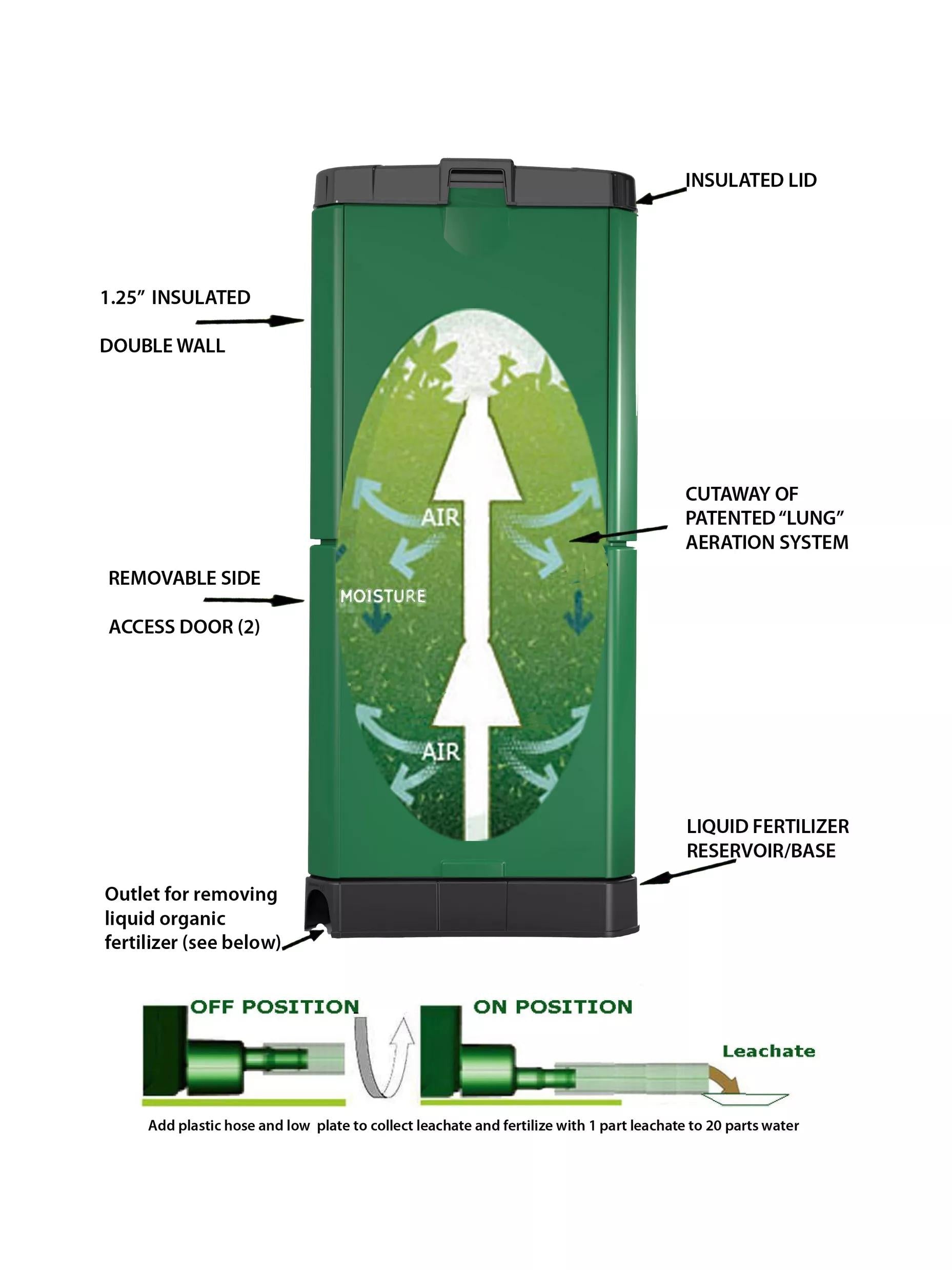 Aerobin® 200 Composter