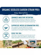 Organic Seedless Garden Straw Pro+
