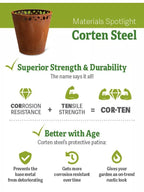 Corten Steel Edging 5" H, Set of 3