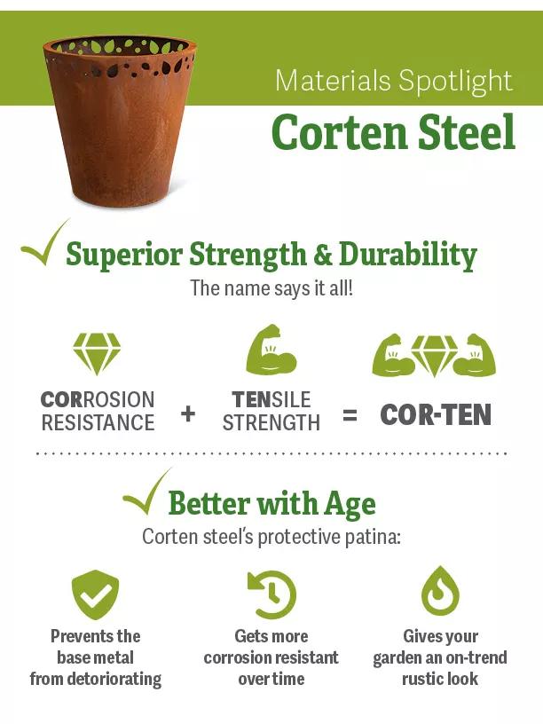 Corten Steel Hillside Planter, Set of 2